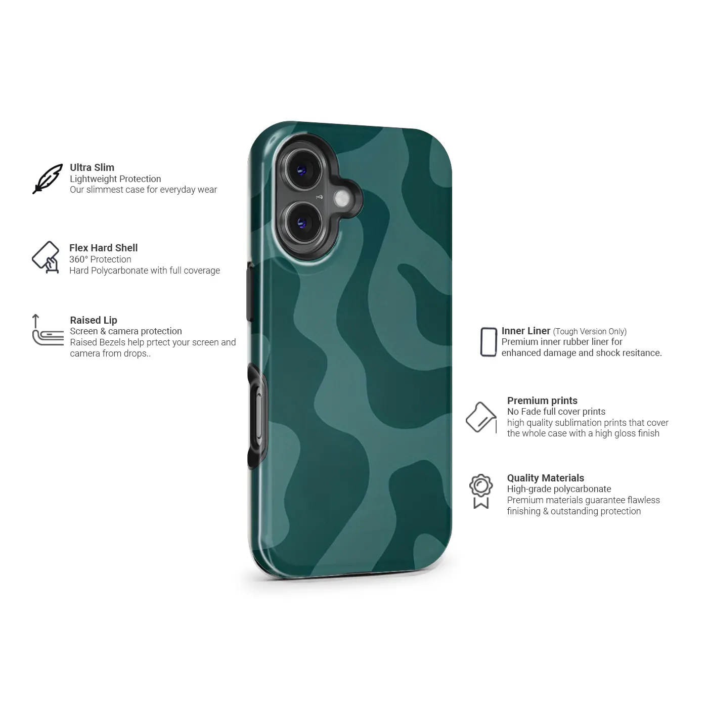 Teal Tide Case Spec